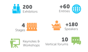 Reasons to visit ChemPlast