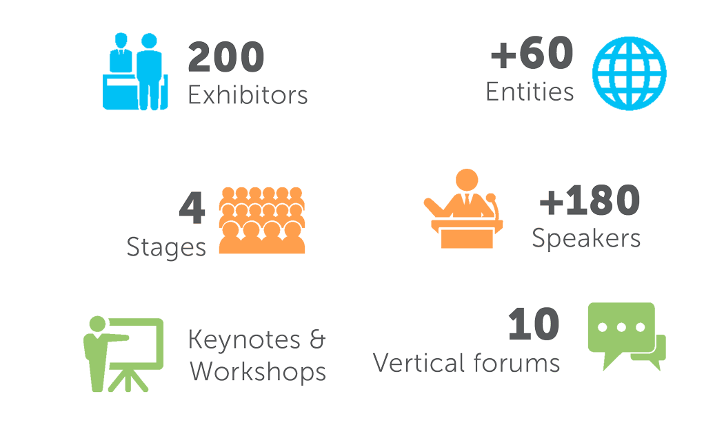 Reasons to visit ChemPlast